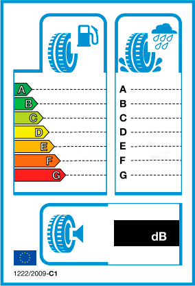 Etiqueta oficial europea para los neumáticos